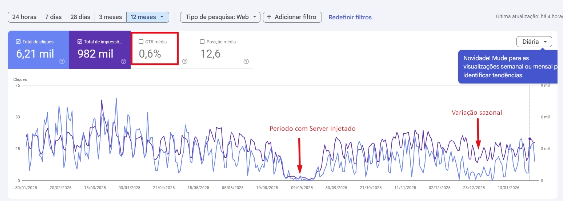GSC com Server Injetaado
